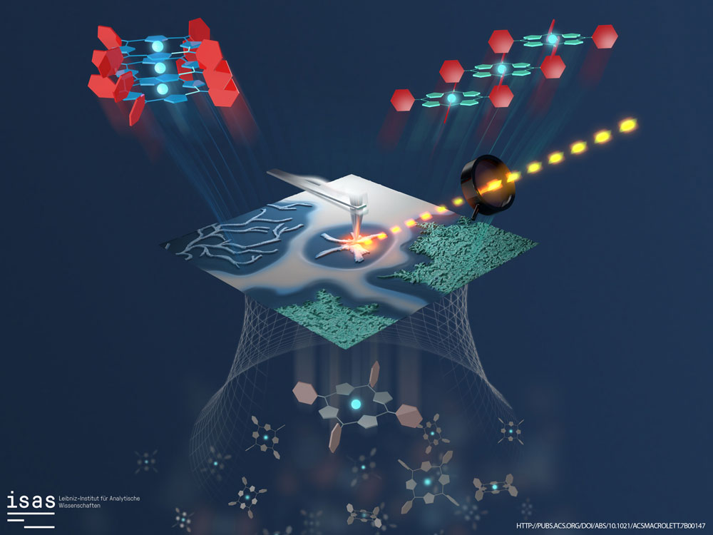 3D-Illustration: Infrarot-Nanopolarimetrie