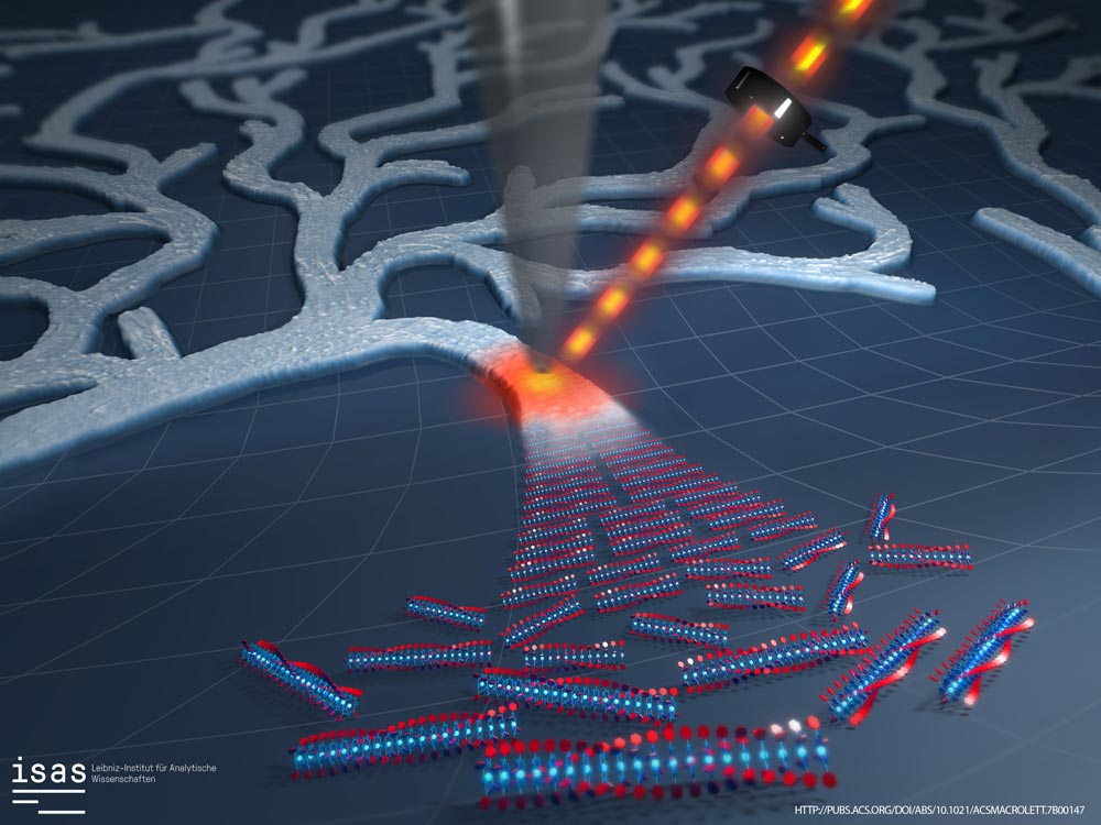 3D-Illustration: Infrarot-Nanopolarimetrie